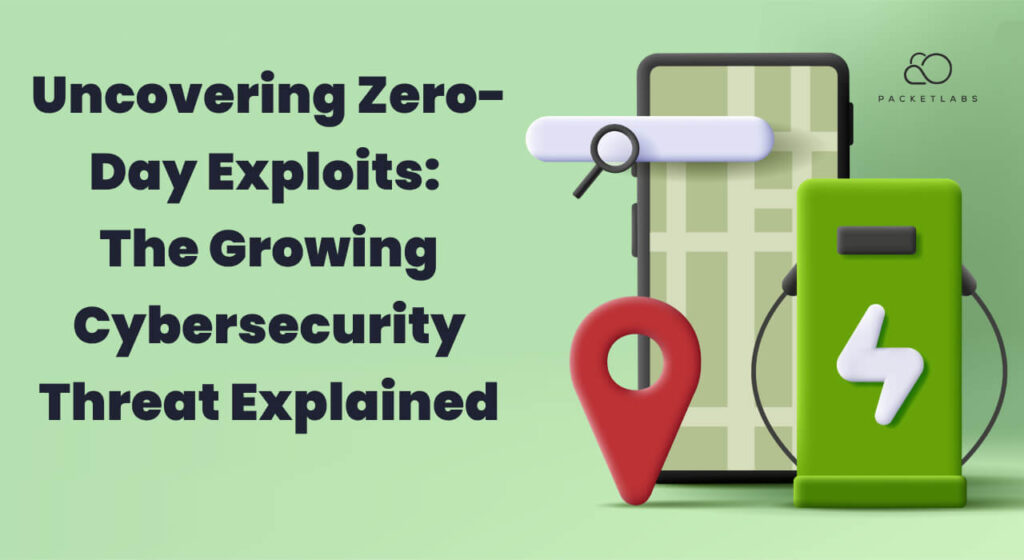Graphic image for cybersecurity content with the title 'Uncovering Zero-Day Exploits: The Growing Cybersecurity Threat Explained' against a light green background. The design features a magnifying glass over a digital map on a smartphone screen, a red location pin, and a green power bank with a lightning bolt symbol, alluding to the tracking and charging required to combat cyber threats, presented by Packetlabs.