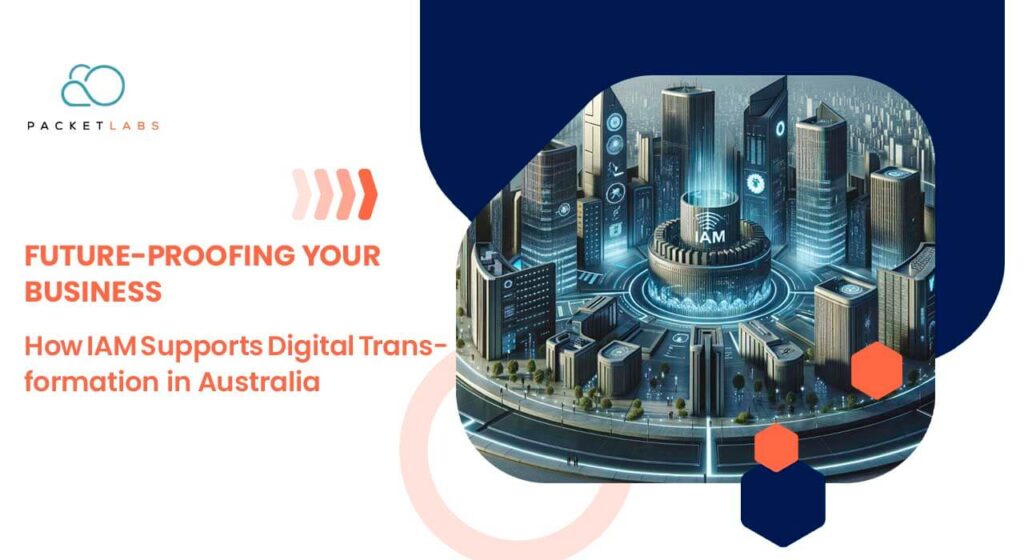A promotional graphic showcasing a futuristic cityscape with integrated digital interfaces, representing the support of Identity and Access Management (IAM) for digital transformation in Australia. The PacketLabs logo appears in the top left corner, with a headline stating 'FUTURE-PROOFING YOUR BUSINESS' and a subheading 'How IAM Supports Digital Transformation in Australia'. The city illustration includes a prominent central building labeled 'IAM' with digital connections radiating outwards to surrounding skyscrapers, emphasizing the centrality of IAM in modern infrastructure.