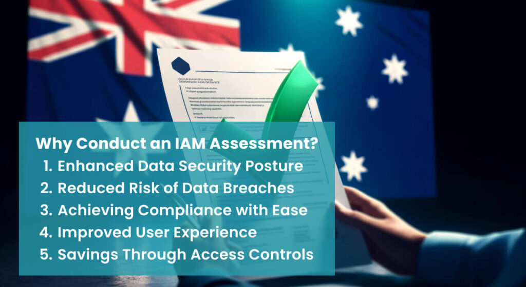 A list titled 'Why Conduct an IAM Assessment?' over a blurred background with a person holding a document, and the Australian flag.