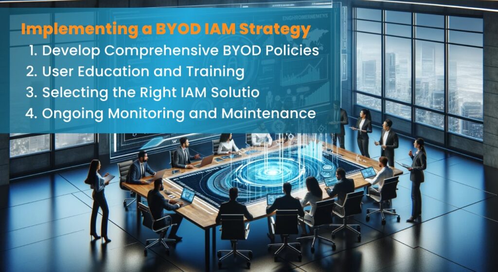 A group of professionals gathered around a high-tech digital table in a modern office, discussing the steps of a BYOD IAM strategy displayed on a large screen.